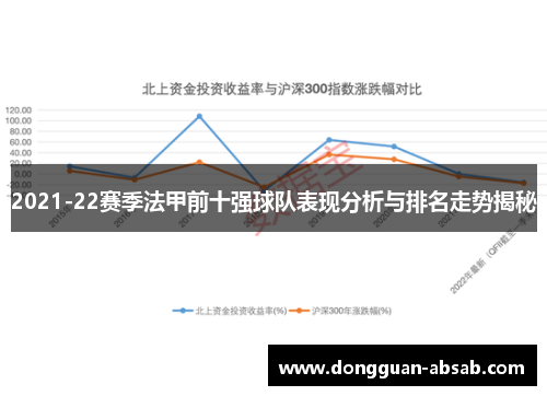 2021-22赛季法甲前十强球队表现分析与排名走势揭秘 2021-22赛季法甲前十强球队表现分析与排名走势揭秘