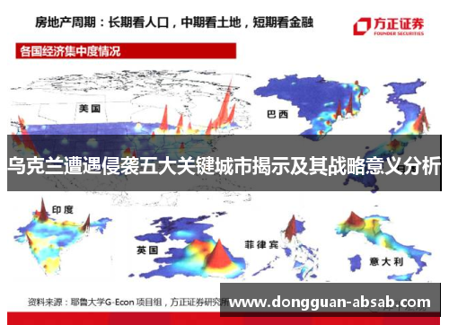 乌克兰遭遇侵袭五大关键城市揭示及其战略意义分析 乌克兰遭遇侵袭五大关键城市揭示及其战略意义分析